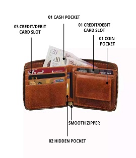 Zipper Leather Wallet Exporters In Canada